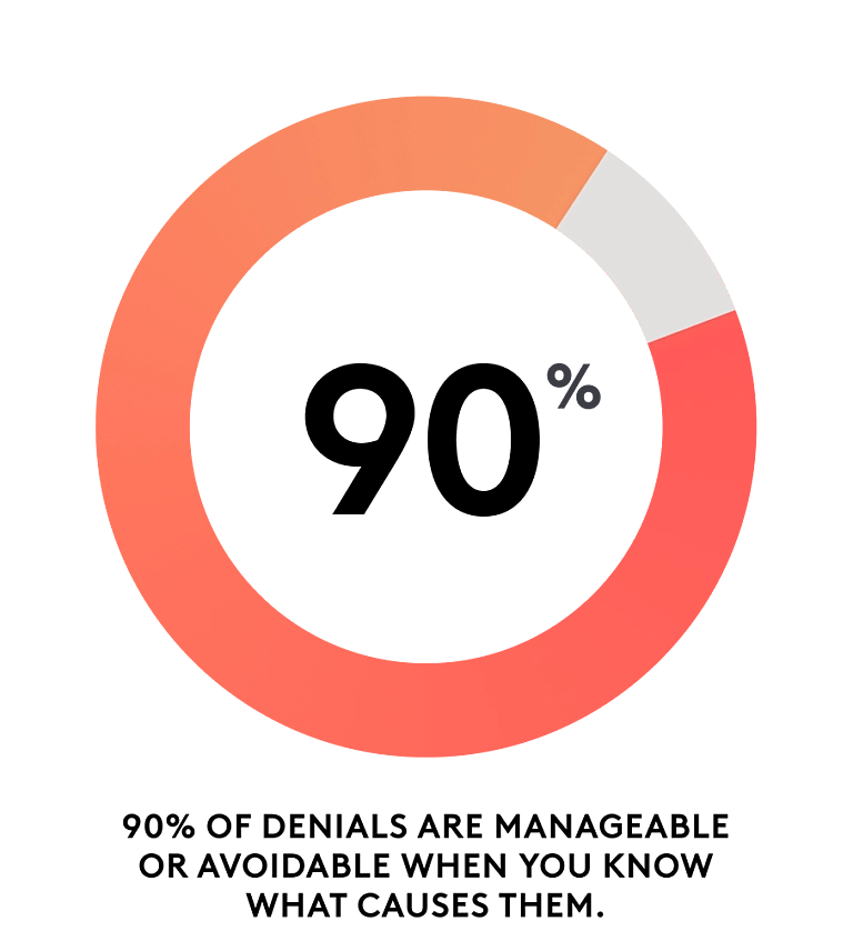 Image of 90percent gradient ring